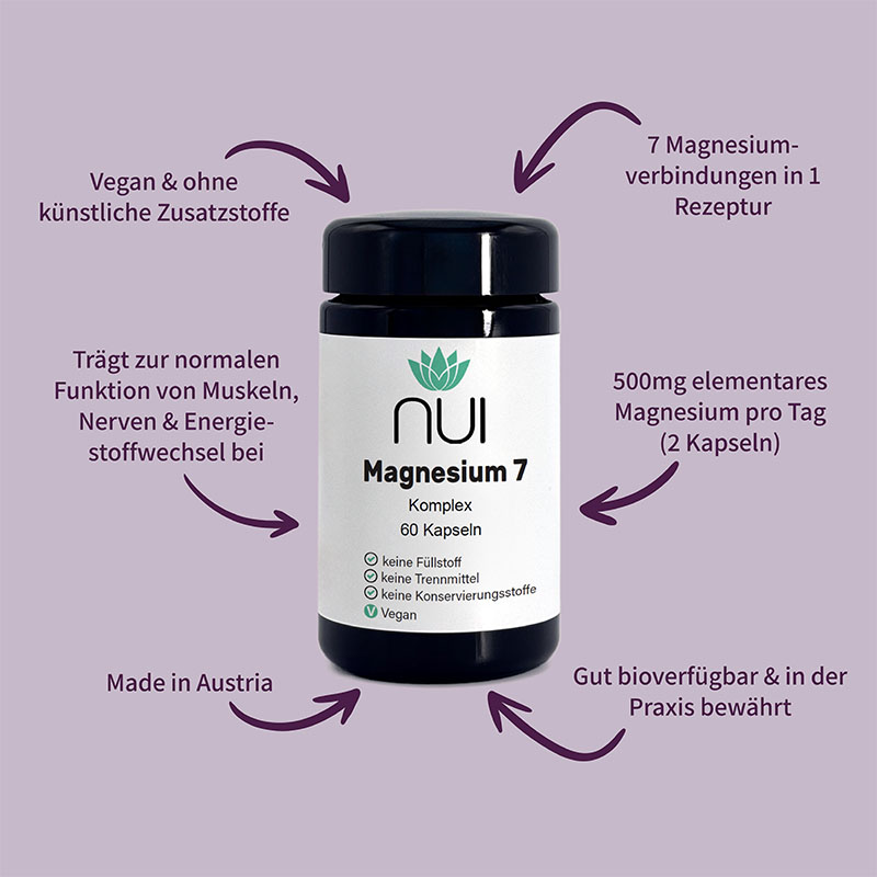 Lila Hintergrund mit einer Flasche NUI Magnesium 7 Komplex in der Mitte. Drumherum kreisförmig Pfeile mit Text: ‘7 verschiedene Magnesiumverbindungen’, ‘Für Energie, Muskeln & Nerven’, ‘Ohne Füllstoffe, vegan’, ‘Täglich 1 Kapsel genügt.