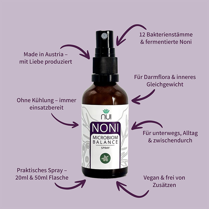 Lila Hintergrund mit einer Flasche NUI NONI Microbiom Balance Spray in der Mitte. Drumherum kreisförmig Pfeile mit Text: ‘12 Bakterienstämme & fermentierte Noni’, ‘Für Darmflora & inneres Gleichgewicht’, ‘Für unterwegs, Alltag & zwischendurch’, ‘Vegan & frei von Zusätzen’, ‘Praktisches Spray – 20 ml & 50 ml Flasche’, ‘Ohne Kühlung – immer einsatzbereit’, ‘Made in Austria – mit Liebe produziert.