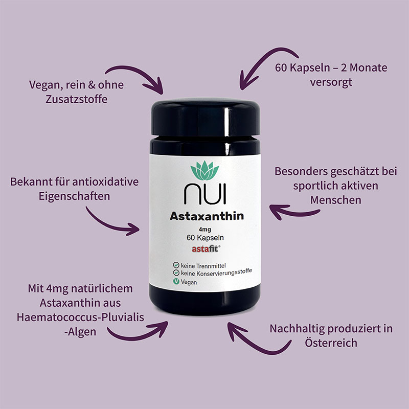 Lila Hintergrund mit einer Flasche NUI Astaxanthin in der Mitte. Drumherum kreisförmig Pfeile mit Text: ‘4 mg Astaxanthin pro Kapsel’, ‘Schützt Zellen vor oxidativem Stress’, ‘Ohne Füllstoffe, vegan’, ‘Täglich 1 Kapsel mit einer Mahlzeit.