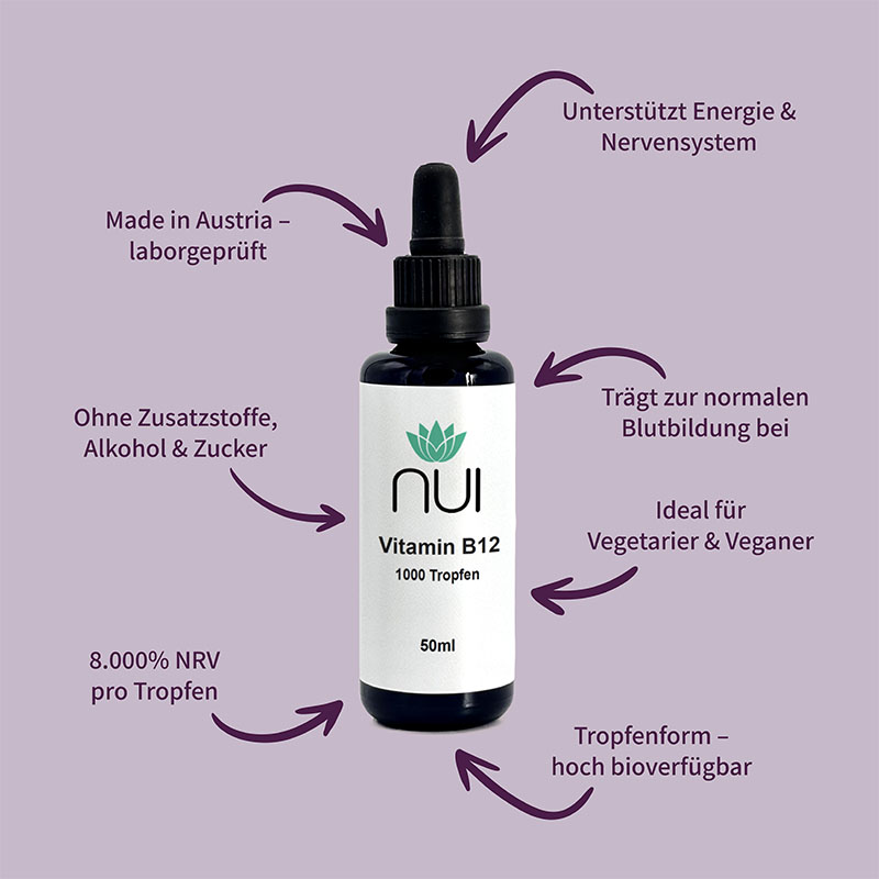Lila Hintergrund mit einer Flasche NUI Vitamin B12 Tropfen in der Mitte. Drumherum kreisförmig Pfeile mit Text: ‘1000 µg pro Tropfen’, ‘Bioaktive Methylcobalamin-Form’, ‘Einfach unter die Zunge geben’, ‘Ohne Zusätze, vegan.