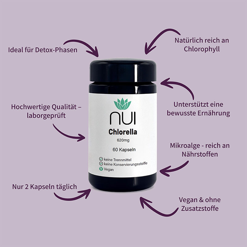 Lila Hintergrund mit einer Flasche NUI Chlorella in der Mitte. Drumherum kreisförmig Pfeile mit Text: ‘100 % reine Chlorella-Alge’, ‘Reich an Chlorophyll & Mineralstoffen’, ‘Ohne Zusatzstoffe, vegan’, ‘Täglich 2–4 Tabletten.