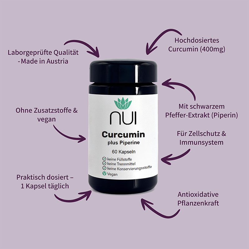 Lila Hintergrund mit einer Flasche NUI Curcumin plus Piperin in der Mitte. Drumherum kreisförmig Pfeile mit Text: ‘95 % Curcumin-Extrakt’, ‘Piperin erhöht die Bioverfügbarkeit’, ‘Ohne Füllstoffe, vegan’, ‘Täglich 1 Kapsel genügt.