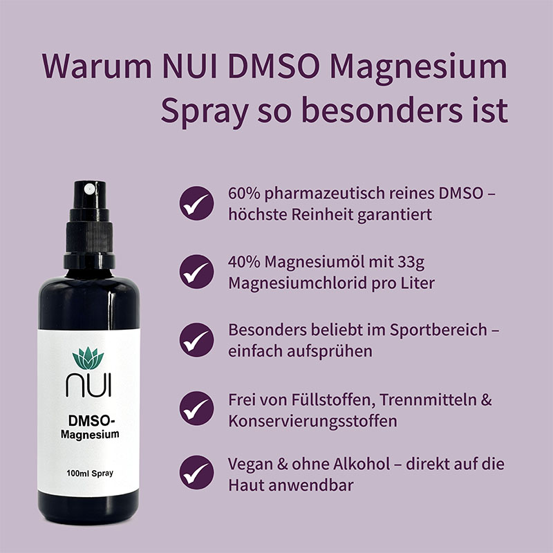 Lila Hintergrund mit Überschrift: ‘Warum NUI DMSO Magnesium Spray so besonders ist’. Links Bulletpoints: ‘60 % DMSO & 40 % Magnesiumöl’, ‘Unterstützt Muskeln & Gelenke’, ‘Ideal für Sport & Regeneration’, ‘Ohne Zusatzstoffe, vegan’. Rechts eine Flasche NUI DMSO Magnesium Spray.
