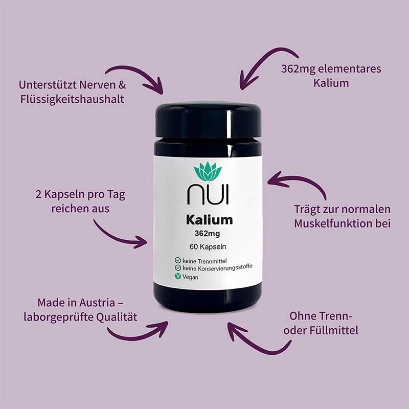 Lila Hintergrund mit einer schwarzen Dose NUI Kalium in der Mitte. Drumherum kreisförmig Pfeile mit Text: ‘362 mg elementares Kalium’, ‘Trägt zur normalen Muskelfunktion bei’, ‘Ohne Trenn- oder Füllmittel’, ‘Made in Austria – laborgeprüfte Qualität’, ‘2 Kapseln pro Tag reichen aus’, ‘Unterstützt Nerven & Flüssigkeitshaushalt.